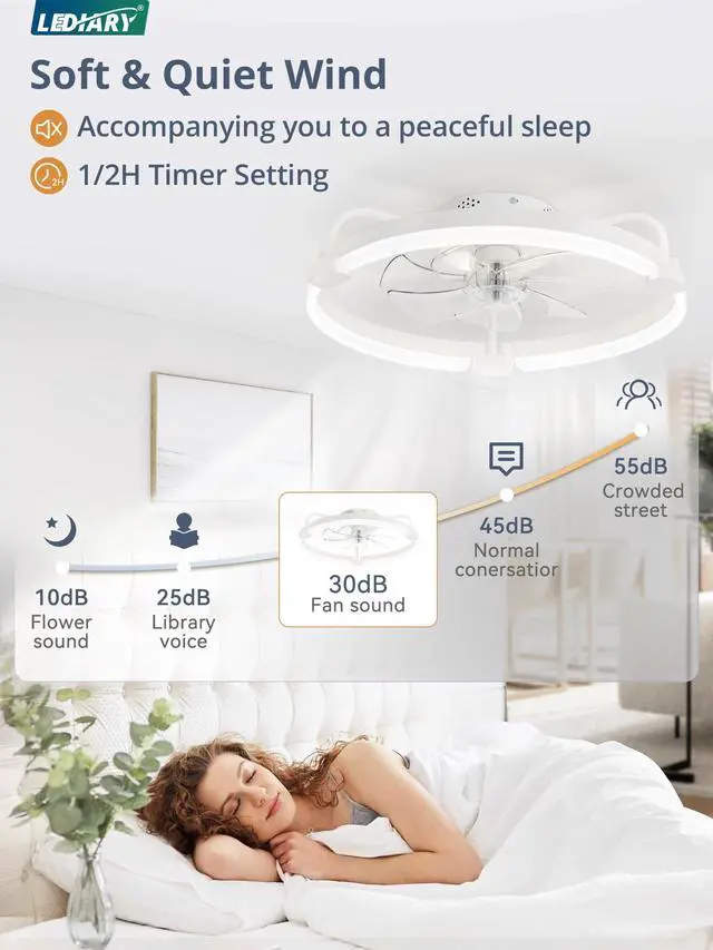 Alt view image 5 of 7 - Ceiling Fans with Lights and Remote, 20'' Low Profile Ceiling Fan with Light, 3000-6000K Dimmable Fandelier LED Fan Light, 6 Wind Speeds, White Modern Flush Mount Ceiling Fan for Bedroom