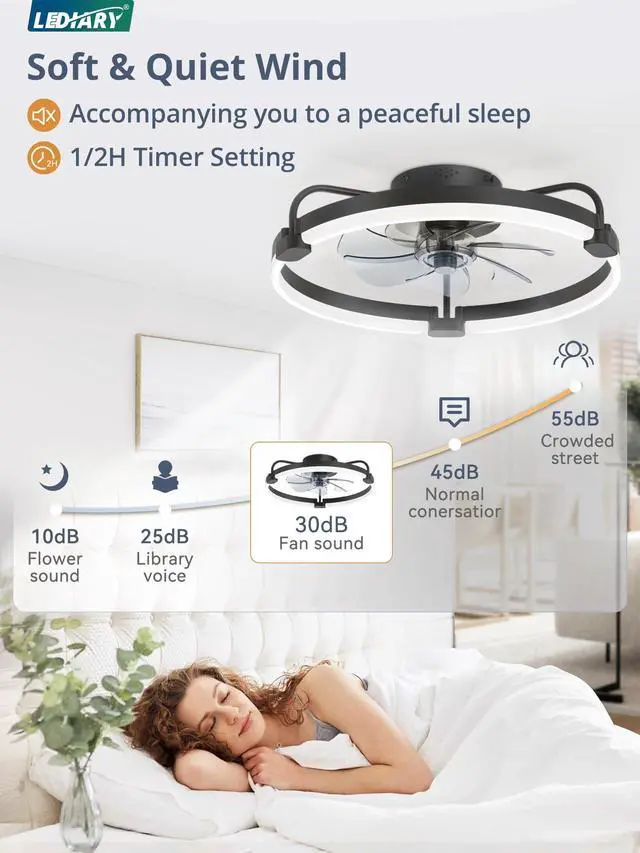Alt view image 5 of 7 - Ceiling Fans with Lights and Remote, 20'' Low Profile Ceiling Fan with Light, 3000-6000K Dimmable Fandelier LED Fan Light, 6 Wind Speeds, Black Modern Flush Mount Ceiling Fan for Bedroom