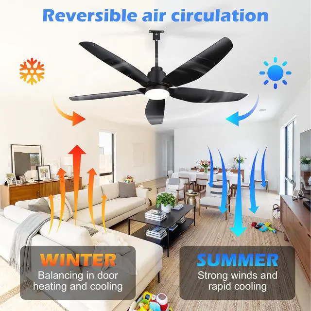 Alt view image 3 of 7 - Outdoor Ceiling Fan with Light, 42" Gazebo Ceiling Fan, Patio Ceiling Fan, Ultra-Quiet DC Motor Black Plug-in Ceiling Fan with Light for PavilionPoolside Porch Pergol