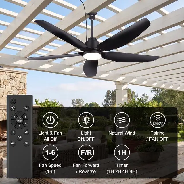 Alt view image 4 of 7 - Outdoor Ceiling Fan with Light, 42" Gazebo Ceiling Fan, Patio Ceiling Fan, Ultra-Quiet DC Motor Black Plug-in Ceiling Fan with Light for PavilionPoolside Porch Pergol
