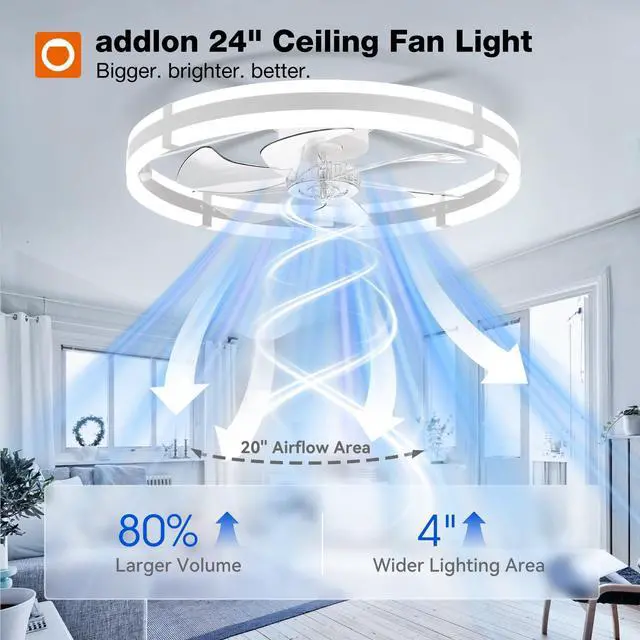 Alt view image 2 of 7 - 24'' Ceiling Fans with Lights and Remote, Low Profile Flush Mount Ceiling Fan with Light, 3000-6000K Dimmable LED Fandelier, Modern Small White Ceiling Fan for Bedroom, Kitchen, Living Room