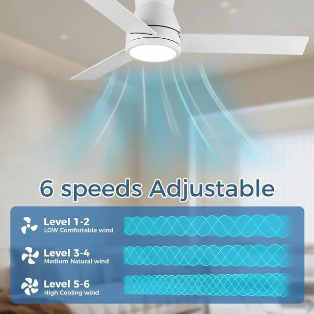 Alt view image 5 of 7 - Ceiling Fans with Lights Remote Control - Flush Mount Dimmable 3000K-6500K LED 6 Speed with Quiet DC Motor for Bedroom, Living Room and Outdoor Patio