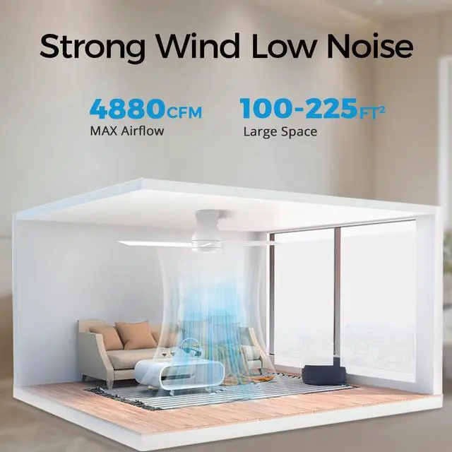 Alt view image 7 of 7 - Ceiling Fans with Lights Remote Control - Flush Mount Dimmable 3000K-6500K LED 6 Speed with Quiet DC Motor for Bedroom, Living Room and Outdoor Patio