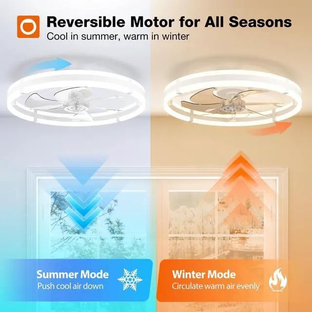 Alt view image 4 of 7 - 24'' Ceiling Fans with Lights and Remote, Low Profile Flush Mount Ceiling Fan with Light, 3000-6000K Dimmable LED Fandelier, Modern Small White Ceiling Fan for Bedroom, Kitchen, Living Room