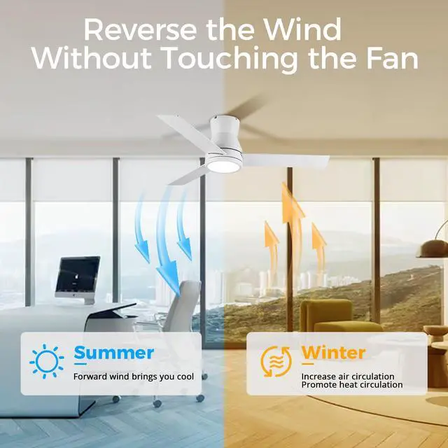 Alt view image 4 of 7 - Ceiling Fans with Lights Remote Control - Flush Mount Dimmable 3000K-6500K LED 6 Speed with Quiet DC Motor for Bedroom, Living Room and Outdoor Patio