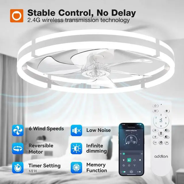 Alt view image 5 of 7 - 24'' Ceiling Fans with Lights and Remote, Low Profile Flush Mount Ceiling Fan with Light, 3000-6000K Dimmable LED Fandelier, Modern Small White Ceiling Fan for Bedroom, Kitchen, Living Room