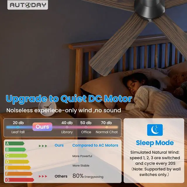 Alt view image 3 of 7 - 42 Inch Low Profile Ceiling Fan with Light, Black Ceiling Fans with Lights and Remote, Flush Mount, 6 Speeds Reversible Quiet DC, 3CCT Dimmable, Indoor Outdoor Ceiling Fans for Patios Bedroom