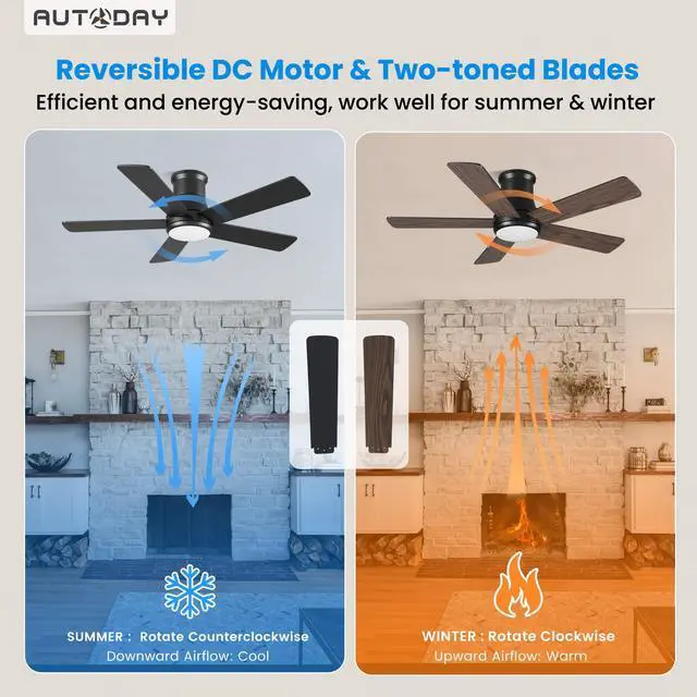 Alt view image 4 of 7 - 42 Inch Low Profile Ceiling Fan with Light, Black Ceiling Fans with Lights and Remote, Flush Mount, 6 Speeds Reversible Quiet DC, 3CCT Dimmable, Indoor Outdoor Ceiling Fans for Patios Bedroom