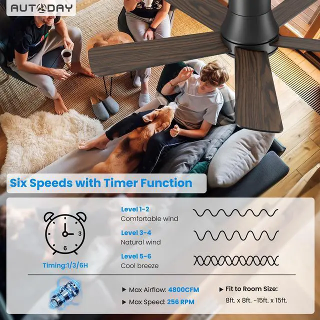 Alt view image 6 of 7 - 42 Inch Low Profile Ceiling Fan with Light, Black Ceiling Fans with Lights and Remote, Flush Mount, 6 Speeds Reversible Quiet DC, 3CCT Dimmable, Indoor Outdoor Ceiling Fans for Patios Bedroom