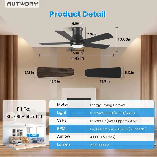 Alt view image 7 of 7 - 42 Inch Low Profile Ceiling Fan with Light, Black Ceiling Fans with Lights and Remote, Flush Mount, 6 Speeds Reversible Quiet DC, 3CCT Dimmable, Indoor Outdoor Ceiling Fans for Patios Bedroom