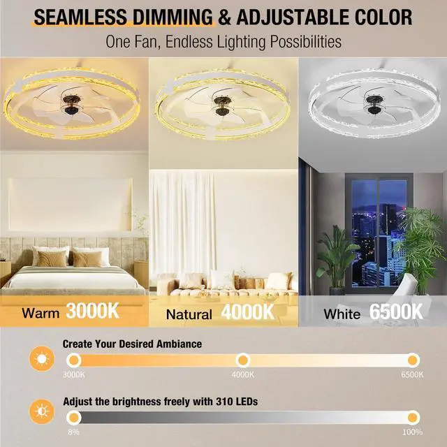 Alt view image 3 of 7 - Ceiling Fans with Lights and Remote, 20'' Low Profile Flush Mount Ceiling Fan with 6 Speeds & 3 Color Temperature, 3000-6500K Dimmable Led Fandelier for Bedroom Livingroom, White