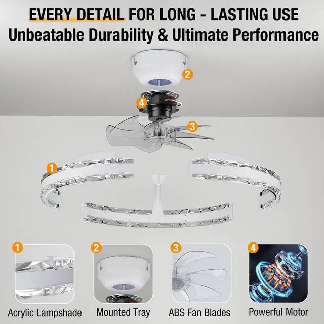 Alt view image 6 of 7 - Ceiling Fans with Lights and Remote, 20'' Low Profile Flush Mount Ceiling Fan with 6 Speeds & 3 Color Temperature, 3000-6500K Dimmable Led Fandelier for Bedroom Livingroom, White