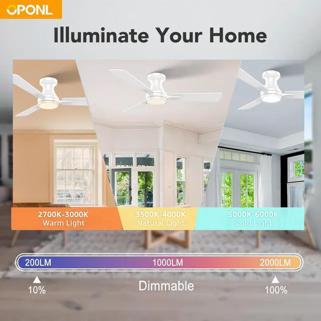 Alt view image 5 of 7 - 42 Inch White Ceiling Fan with Light, Remote Control, Noiseless, Reversible, 6CCT, Dimmable, Timeable, Metal Housing, Flush Mount Ceiling Fans with Lights for Bedroom, Indoor/Outdoor Use