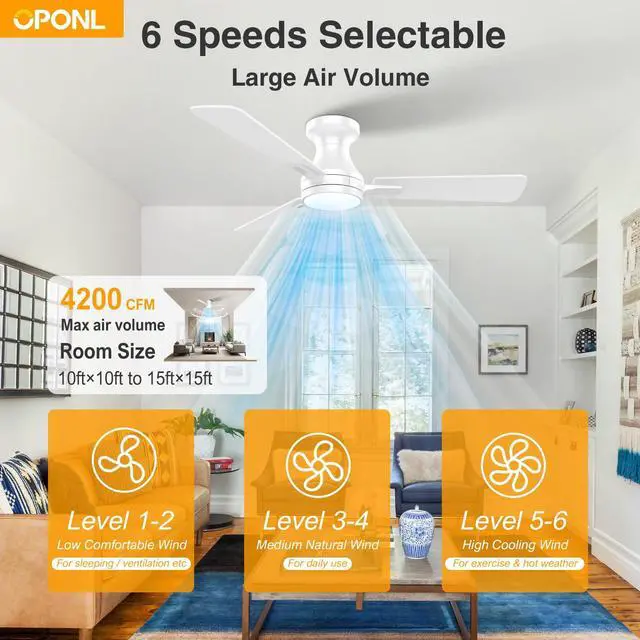 Alt view image 4 of 7 - 42 Inch White Ceiling Fan with Light, Remote Control, Noiseless, Reversible, 6CCT, Dimmable, Timeable, Metal Housing, Flush Mount Ceiling Fans with Lights for Bedroom, Indoor/Outdoor Use