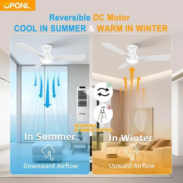 Alt view image 6 of 7 - 42 Inch White Ceiling Fan with Light, Remote Control, Noiseless, Reversible, 6CCT, Dimmable, Timeable, Metal Housing, Flush Mount Ceiling Fans with Lights for Bedroom, Indoor/Outdoor Use