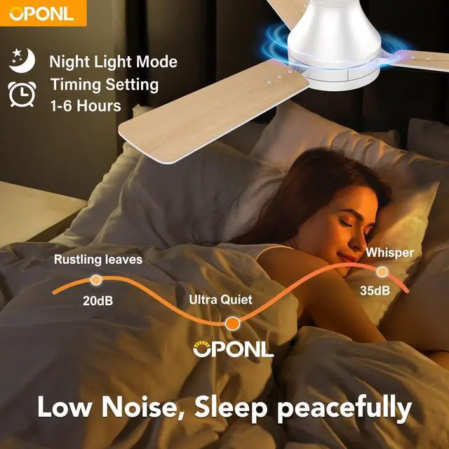 Alt view image 7 of 7 - 42 Inch White Ceiling Fan with Light, Remote Control, Noiseless, Reversible, 6CCT, Dimmable, Timeable, Metal Housing, Flush Mount Ceiling Fans with Lights for Bedroom, Indoor/Outdoor Use
