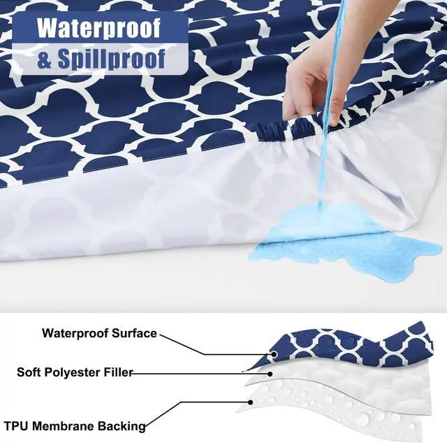 Alt view image 3 of 7 - Picnic Table Cover with Bench Covers, Waterproof Elastic Fitted Tablecloth for 6 Foot Tables, Washable Polyester Tablecloths for Camping & Patriotic Decor (Navy, 30x72 Inch 3-pc Set)
