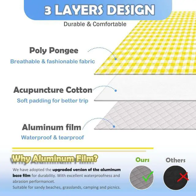 Alt view image 2 of 7 - Outdoor Picnic Blankets, 60''x 80'' Waterproof and Foldable - Durable, Spacious, and Portable Camping Blanket for Families, Perfect for Hiking/Beach/Park, and Nature Excursions(Yellow)