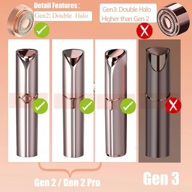 Alt view image 2 of 7 - Replacement Heads for Flawless Facial Hair Remover,Gen 2 Replacement Blades for Finishing Touch Flawless Hair Removal, 6 Count 18k Gold Heads with Storage Bag