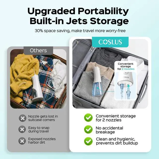Alt view image 3 of 7 - C51 Portable Water Flosser for Teeth: 3 Modes & 6 Pressure Settings with Jet Mode Water Dental Pick for Orthodontic, Braces, Sensitive Gums, Compact for Travel, for Multiple Users, ADA Accepted