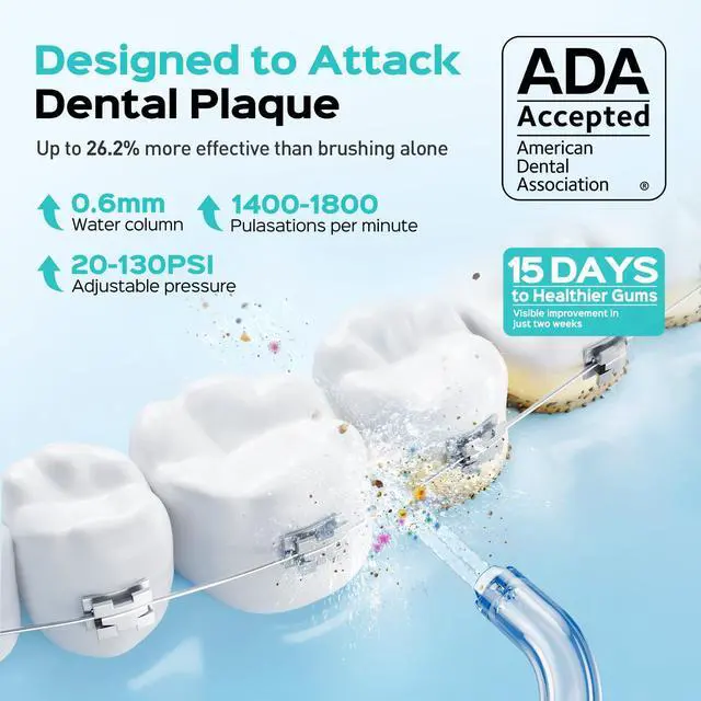 Alt view image 4 of 7 - C51 Portable Water Flosser for Teeth: 3 Modes & 6 Pressure Settings with Jet Mode Water Dental Pick for Orthodontic, Braces, Sensitive Gums, Compact for Travel, for Multiple Users, ADA Accepted