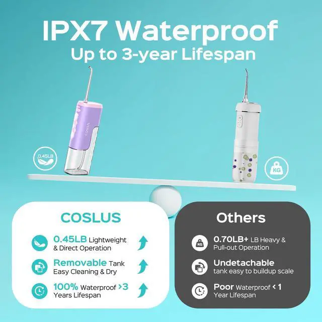 Alt view image 3 of 7 - T40 Mini Water Flosser for Travel: Portable Compact Design, Cordless Oral Irrigator with 4 Jet Tips, Removable Tank & IPX7 Waterproof for Braces, Sensitive Teeth & On-The-Go Use, Pink Purple