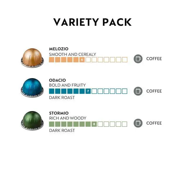 Alt view image 2 of 7 - Capsules Vertuo, Variety Pack, Medium and Dark Roast Coffee, 30 Count Coffee Pods, Brews 7.8 oz.