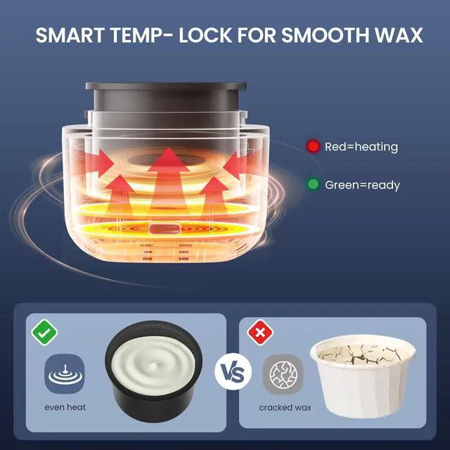 Alt view image 3 of 7 - Nose Wax Kit Men, Nose Ear Hair Waxing Kit with 100g Wax, 40 Sticks, Nose Ear Hair Removal Kit, USB Fast Heat, Smart Constant Temp, Upgraded Size, Multi-Accessories, Black