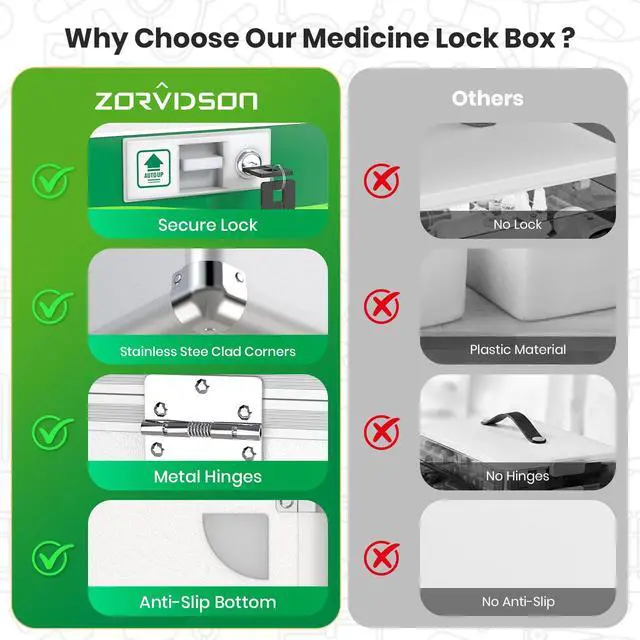 Alt view image 3 of 7 - Medicine Lock Box with Keys, Small 14x8.5x7.5in, Aluminum Child-Safe Lock