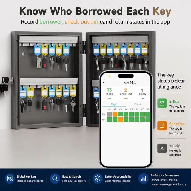 Alt view image 4 of 6 - 32 Key Lock Box with Key Management App (Track Key Borrow/Return), 3-Digit Combination Lock & Backup Key, Wall Mount Key Cabinet, Key Holder Organizer Box for Home, Small Office, Rental