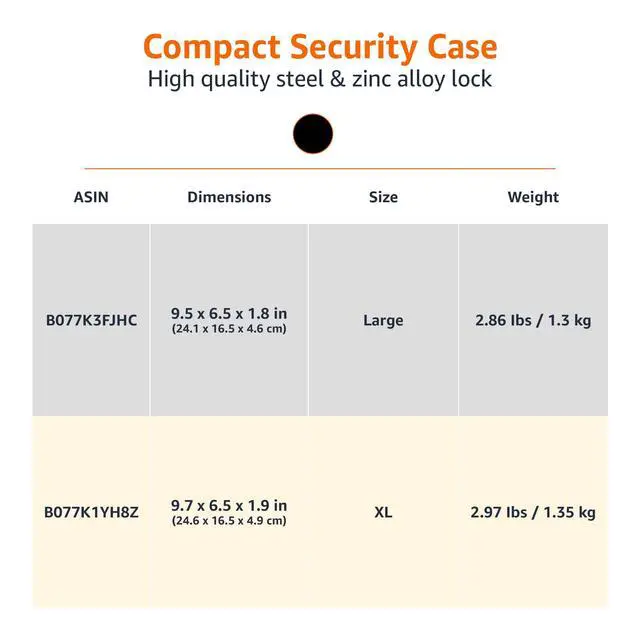 Alt view image 5 of 5 - Portable Security Case Lock Box Safe with Combination Lock for Documents, Valuables, Personal Items, Dorm Room, Home, Large, Black