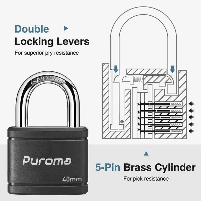 Alt view image 5 of 7 - 2 Pack Keyed Padlock with 3 Keys Alike, 7/8 Inch Locker Lock 40mm Heavy-Duty Locks for Gate Fence Hasp Cabinet Toolbox School Gym Locker (Black)
