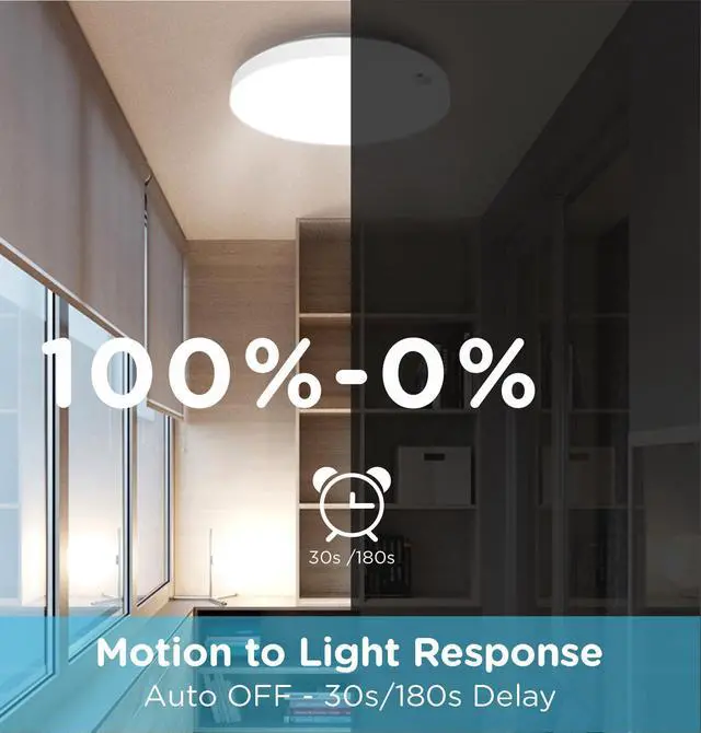 Alt view image 4 of 7 - Motion Sensor Ceiling Light Indoor Wired, 9 Inch 18W, 5 CCT 2700/3000/3500/4000/5000K, 3 Brightness Settable, 1550LM Flush Mount LED Closet Lights for Stairs Hallway Laundry Porch, White
