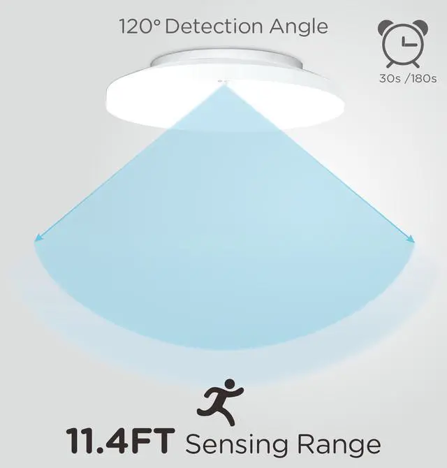 Alt view image 6 of 7 - Motion Sensor Ceiling Light Indoor Wired, 9 Inch 18W, 5 CCT 2700/3000/3500/4000/5000K, 3 Brightness Settable, 1550LM Flush Mount LED Closet Lights for Stairs Hallway Laundry Porch, White