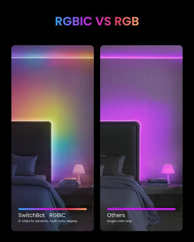 Alt view image 6 of 7 - LED Strip Light 5M Work with Alexa, 72 LEDs/m, Matter LED Lights Compatible with Apple Home, Google Home, 16 Million Colors, Music Sync, DIY Color Changing RGB Lights for Bedroom, Party, TV