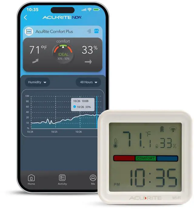 Main image of Digital Indoor Thermometer and Hygrometer, White