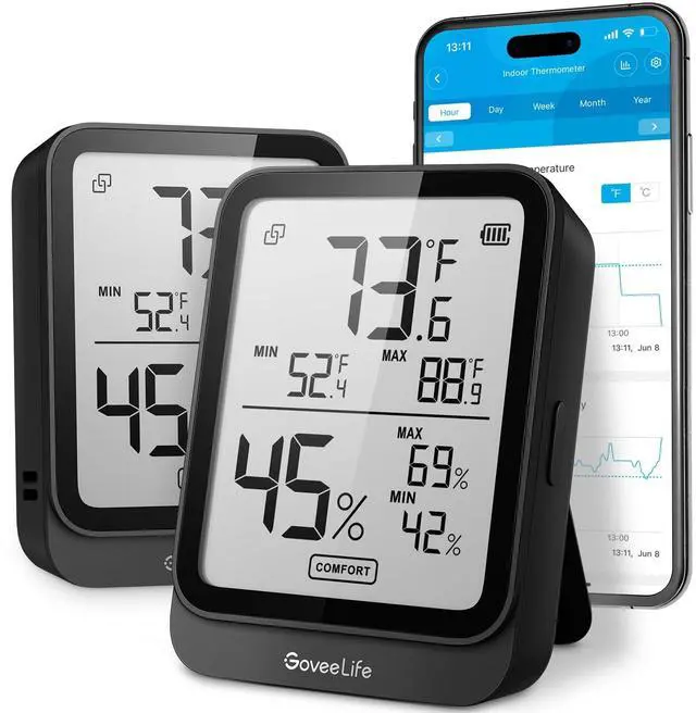 Main image of Hygrometer Thermometer H5104 2Pack, Bluetooth Room Temperature Monitor with APP Alert and 2 Years Date Storage Export, Remote LCD Digital Hygrometer Indoor Humidity Meter, Greenhouse