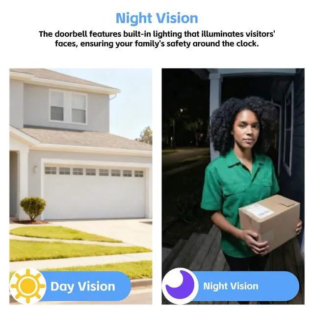 Alt view image 5 of 7 - Wireless Video Doorbell Camera with Chime, Two-Way Audio, Night Vision,Battery Powered Video Doorbells,Cloud Storage,2.4GHz Wi-Fi only