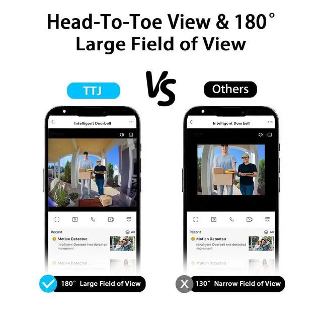 Alt view image 7 of 7 - Video Doorbell Camera 2K with Chime, No Monthly Fee, Head-to-Toe View, 180° Large Field of View,Night VisionAI Motion Detection, 4000mAh Battery Powered, 2.4GHz WiFi Only, IP65 Weatherproof