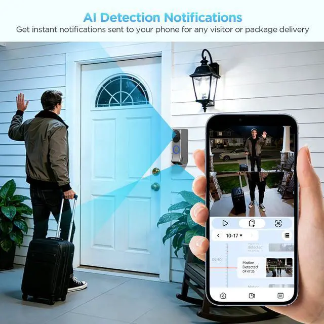 Alt view image 7 of 7 - Wireless Battery Video Doorbell Dual Camera 1080P with Chime, 1080P HD, Wireless Battery-Powered & 2,4G Wi-Fi, IR Night Vision, Two Way Audio, AI Motion Detection, Local/Cloud Storage