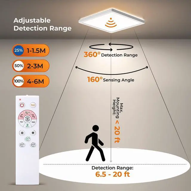 Alt view image 3 of 6 - Dimmable Motion Sensor LED Ceiling Light with Remote Control, 12 Inch 24W 2400LM Radar Motion Activated Flush Mount Wired Light Fixture for Closet Hallway Laundry Porch Stair, 3000K 4000K 5000K