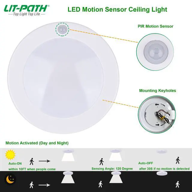 Alt view image 2 of 6 - LED Flush Mount Ceiling Light, Closet Lighting Fixture with Motion Sensor, 10.5W, 700 Lumen, 6.2 Inch, Anti-Rust Galvanized Housing, White Finish 5000K 1-Pack