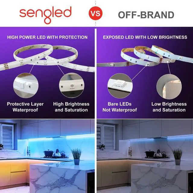 Alt view image 7 of 7 - Smart LED Strip Lights, 16.4ft Wi-Fi LED Lights Work with Google Home, 16 Million Colors, RGB, Music Sync, Adjustable Length, 25,000 Hours Life, Multi-Mode Support for Game, Movie