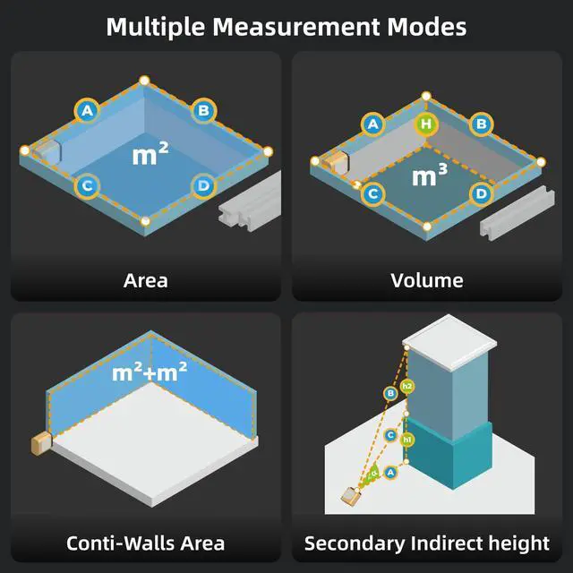 Alt view image 6 of 6 - M-Cube Laser Measuring Tool,164ft/50m,±1/16 inch Accuracy,Rechargeable Modular Laser Measurement Tool for Area,Volume,Pythagorean,Big Number LCD Display | Bluetooth App,Small Laser Tape Measure