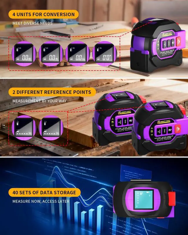 Alt view image 3 of 7 - 3 in 1 Digital Laser Tape Measure, 197ft/60m Laser Distance Meter, 16ft/5m Digital Tape Measure with Cross Line, AutoLock, ft/in/m Unit Switch, Measure Area, Volume, Pythagorean