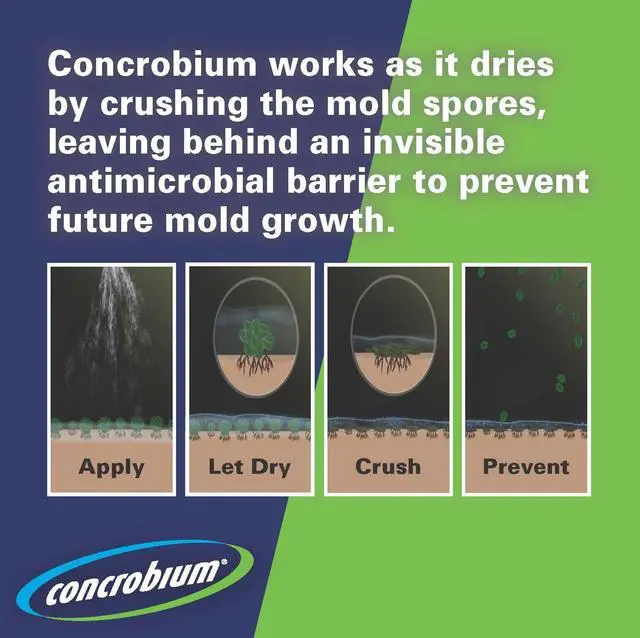Alt view image 4 of 7 - Mold Control, 32 oz Spray Eliminates & Prevents Mold EPA-Registered, Bleach-Free, Odorless, VOC-Free