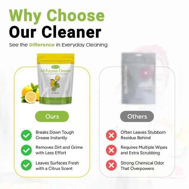 Alt view image 6 of 7 - All Purpose Cleaner Concentrate Refill, Multi Surface Clean Refill, Non-toxic Cleaning Tablets 12-pack. Makes 192 fl oz (12x16Fl oz) Bottles of Spray Cleaner for Household, Bathroom & Kitchen Cleaning