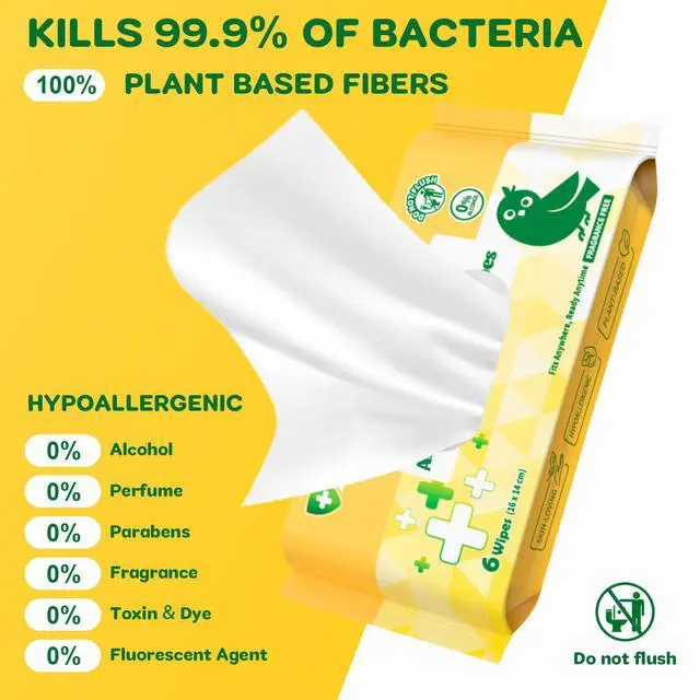 Alt view image 2 of 6 - Travel Antibacterial Hand Wipes, 99% Water Hand Sanitizer Wipes, Safe for Sensitive Skin & Hypoallergenic Hand Sanitizing Pocket Wipes, 48 Count (8 Packs of 6)