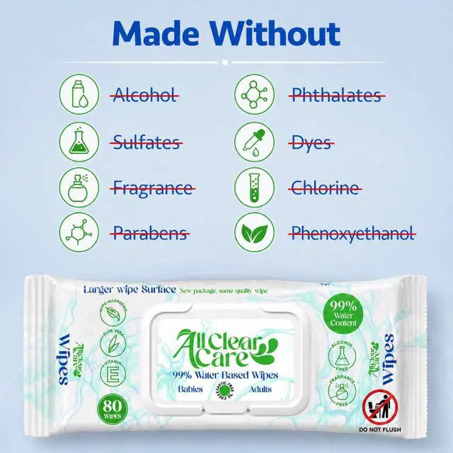 Alt view image 7 of 7 - Baby Wipes, Unscented for Sensitive Skin, Large Soft Durable & 99% Water Based, Gentle & Hypoallergenic for Babies & Adults, Vitamin E and Aloe, Flip Top Lid, 3 Pack (240 Wipes)