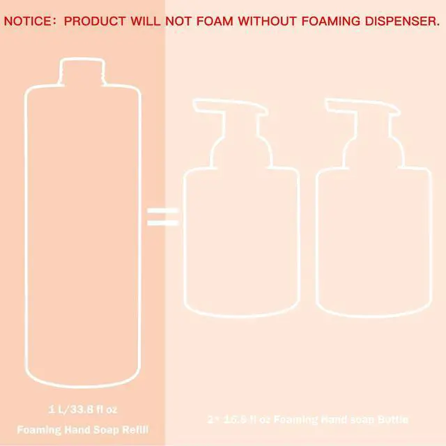 Alt view image 7 of 7 - Foaming Hand Soap Refill, Eucalyptus & Mint, Gentle & Moisturizing Formula, 1 L/ 33.8 FL OZ